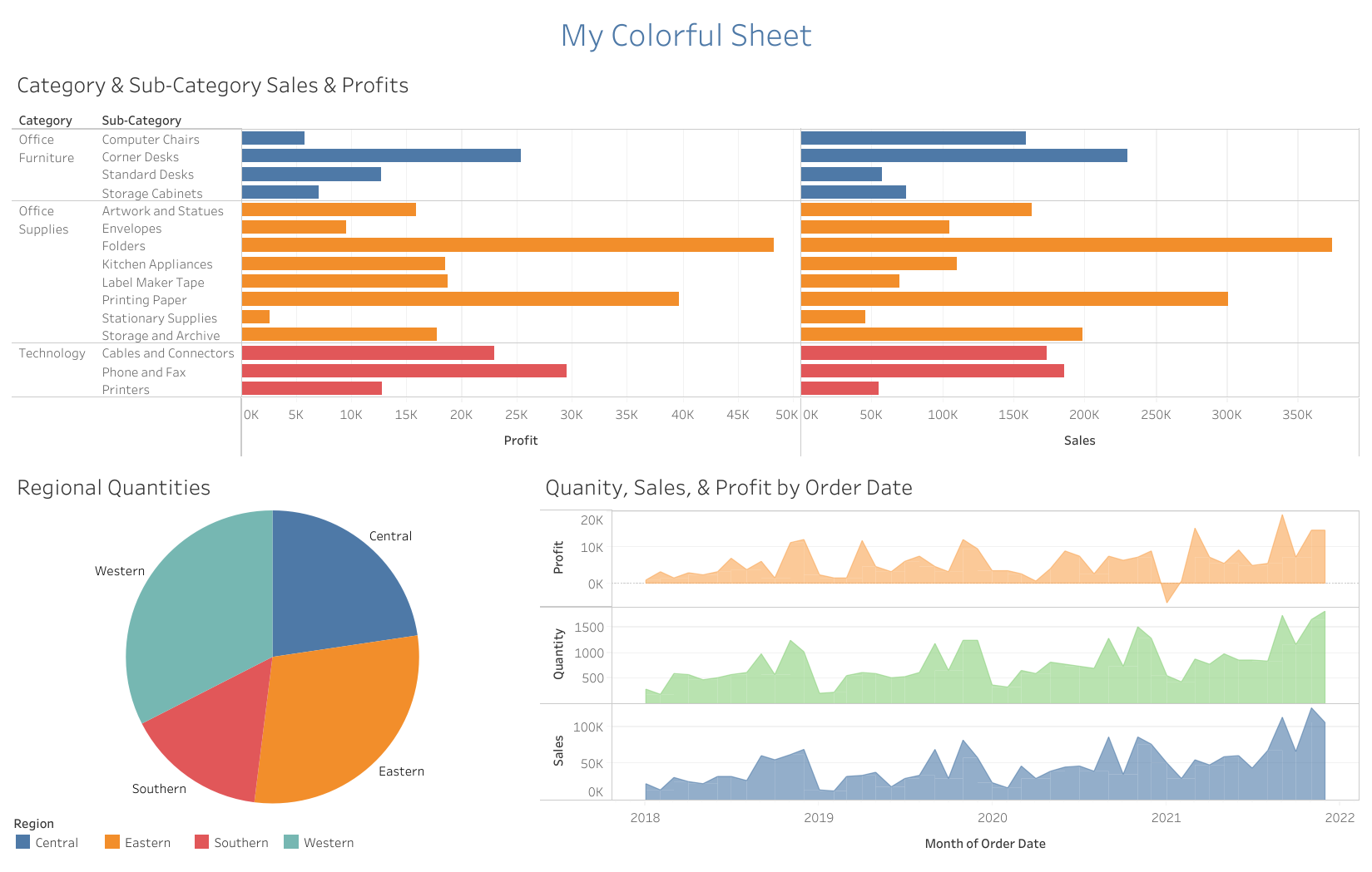 Dashboard 1 (1)