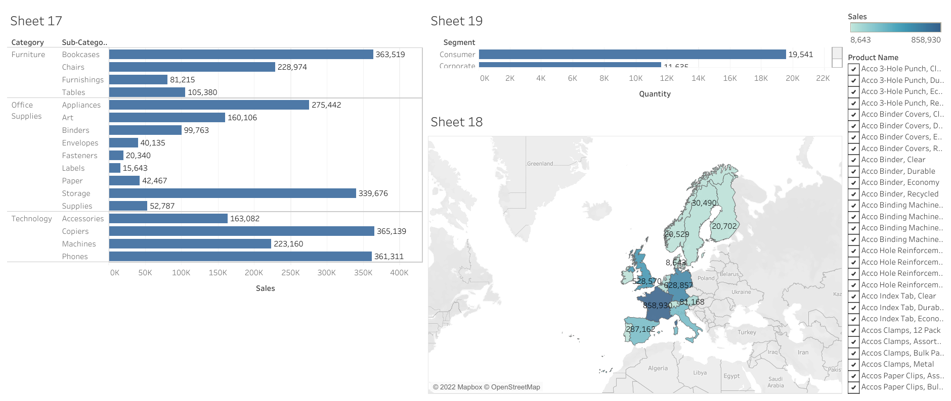 Dashboard 5